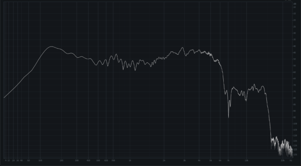 師 (Si) Free Guitar Cabinet Impulse Response