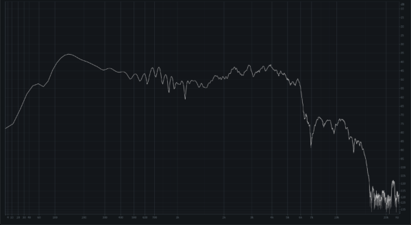 師 (Si) Free Guitar Cabinet Impulse Response